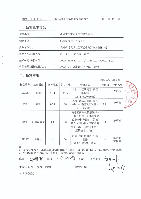 重點(diǎn)排污單位應(yīng)公開信息表